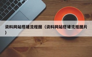 临清资料网站搭建流程图（资料网站搭建流程图片）